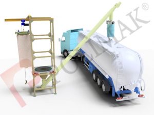 Big bag discharge station tanker truck loading bellow telescopic loading spout