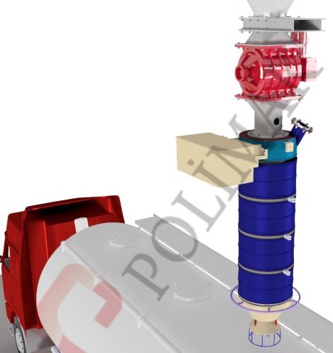 Loading spout feeding rotary valve rotary feeder airlock