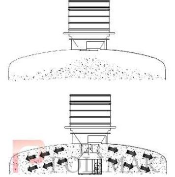 Tanker loading spout bulk solid powder spreader system of loading spout spout system