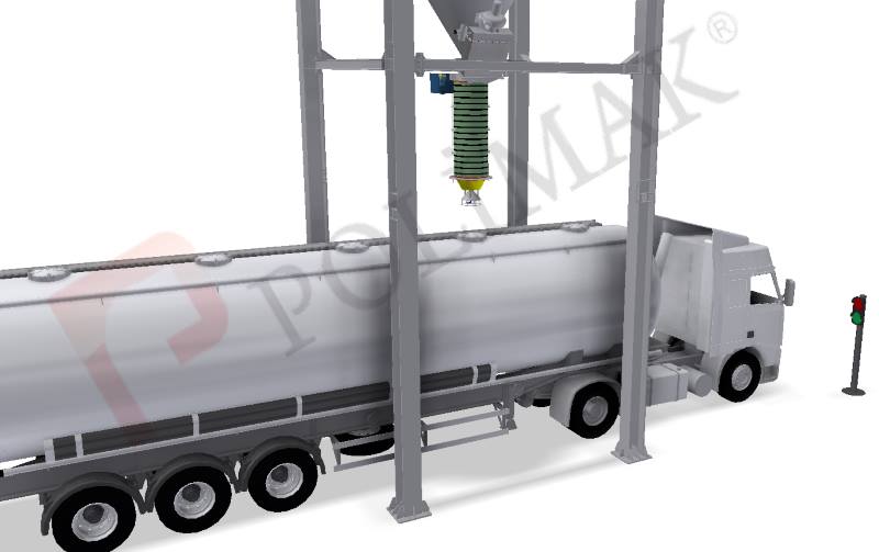 Bulk truck loading telescopic chute safety traffic signal accident preventation